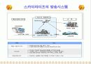 스카이 라이프 방송기술에 대해 6페이지