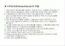 스카이 라이프 방송기술에 대해 9페이지