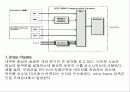스카이 라이프 방송기술에 대해 11페이지