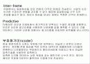 스카이 라이프 방송기술에 대해 12페이지