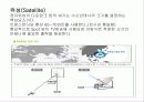 스카이 라이프 방송기술에 대해 15페이지