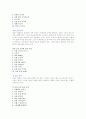 유망직업 6페이지