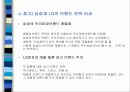 냉장고 시장의 광고 마케팅 4페이지