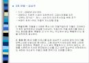 냉장고 시장의 광고 마케팅 15페이지
