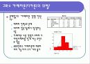 삼성 케녹스(kenox) 마케팅 전략 / 디지털 카메라` 6페이지