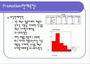 삼성 케녹스(kenox) 마케팅 전략 / 디지털 카메라` 14페이지