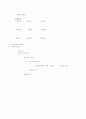 [C언어실습]구구단 출력 1페이지