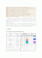 마케팅원론- ‘TGIF' 패밀리 레스토랑 마케팅분석 10페이지