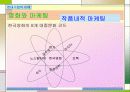 한국 영화 산업과 마케팅 9페이지