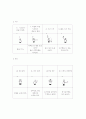 2. 3. 5인의 기본적인 공격전술에 대한 유형 6가지 도해 및 설명HAND SIGNAL 도해 및 설명 6페이지