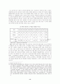 한국 영화 산업 분석 13페이지