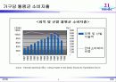 [사업계획서] 의류 패션 커뮤니티 사업 5페이지