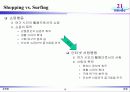 [사업계획서] 의류 패션 커뮤니티 사업 10페이지