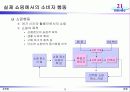 [사업계획서] 의류 패션 커뮤니티 사업 13페이지