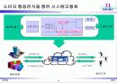 [사업계획서] 의류 패션 커뮤니티 사업 14페이지