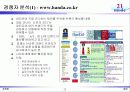 [사업계획서] 의류 패션 커뮤니티 사업 22페이지