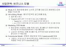 [사업계획서] 의류 패션 커뮤니티 사업 25페이지