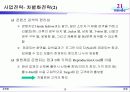 [사업계획서] 의류 패션 커뮤니티 사업 28페이지