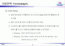 [사업계획서] 의류 패션 커뮤니티 사업 30페이지