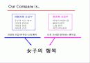 엘지 생활 건강의 공익 캠페인을 통한 마케팅 전략 5페이지