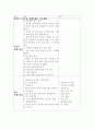 응급처치강사 교안 24페이지