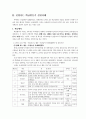 신명과 배움이 함께 하는 학급경영사례 4페이지