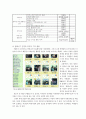 신명과 배움이 함께 하는 학급경영사례 16페이지