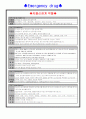 Emergency kit 의 응급약물 1페이지