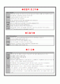 Emergency kit 의 응급약물 5페이지