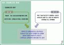 외설광고에 대한 논의 3페이지