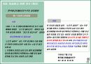 외설광고에 대한 논의 23페이지