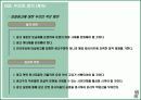 외설광고에 대한 논의 32페이지