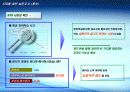 [콘텐츠사업기획서] TransComm 16페이지