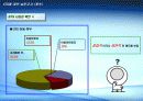 [콘텐츠사업기획서] TransComm 18페이지