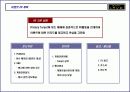 X-Box 이벤트기획서 41페이지