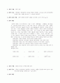 경영학원론을 왜 배우는가 17페이지