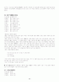 '안민가' 15페이지