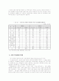 임자도의 관광자원현황 및 관광활성화 전략 11페이지