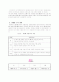 임자도의 관광자원현황 및 관광활성화 전략 19페이지