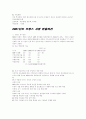 프랑스 경제현황과 동향 7페이지