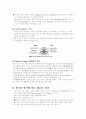 고분자 LED의 최근 개발 동향 4페이지
