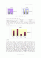 사투리에 대한 사회적 편견 9페이지