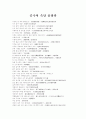 중국어 속담 총망라 1페이지