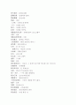 시사 중국어 단어 (작문,통역,독해) 4페이지