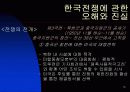 한국 전쟁에 대한 발표자료 15페이지