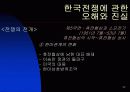 한국 전쟁에 대한 발표자료 22페이지