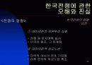 한국 전쟁에 대한 발표자료 25페이지