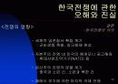 한국 전쟁에 대한 발표자료 33페이지