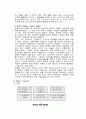 쌈지 마케팅 16페이지