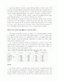 생산적 복지와 예산 7페이지